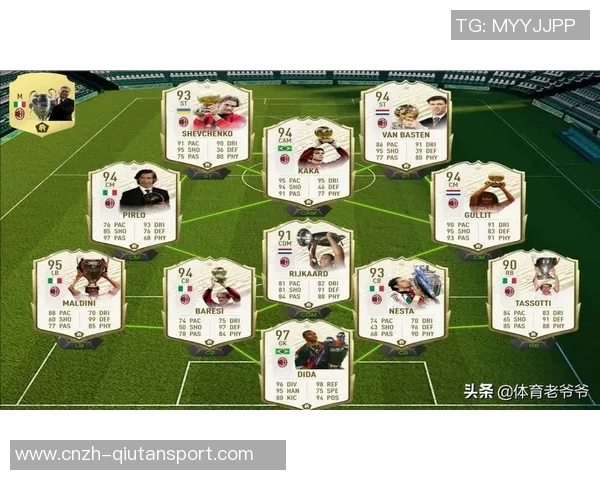 AC米兰辉煌历史与未来展望解析球迷心中的红黑传奇